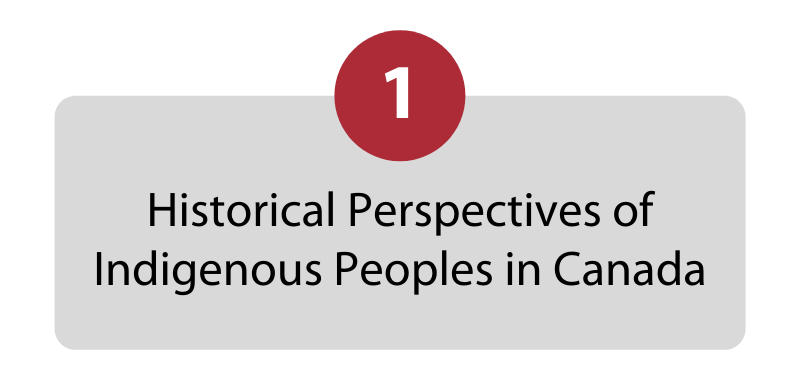 1 - Historical Perspectives of Indigenous Peoples in Canada