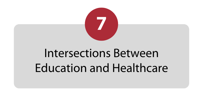 7 - Intersections Between Education and Healthcare