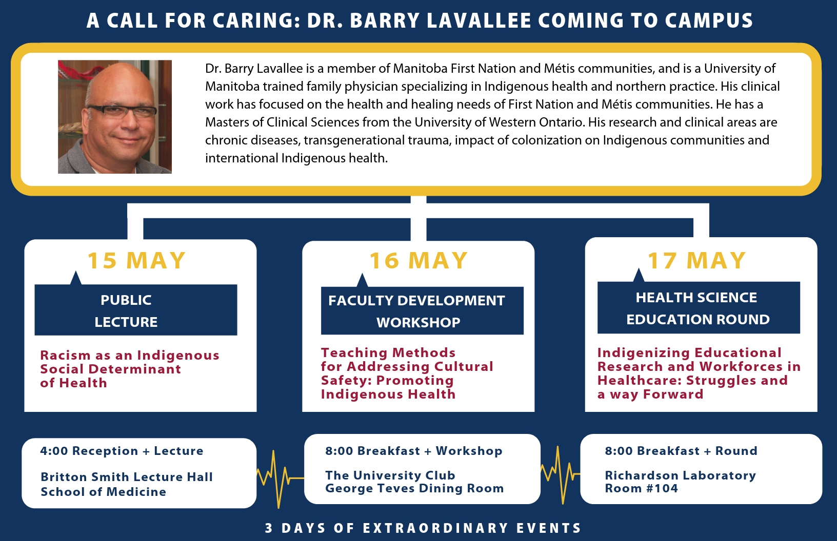 Dr. Barry Lavallee event poster
