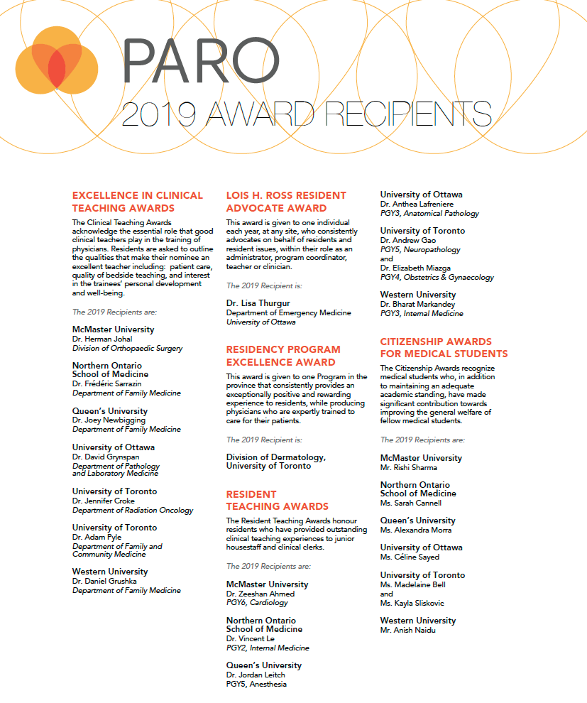 Announcement of 2019 PARO Awards