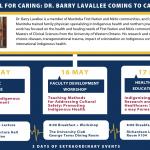 Dr. Barry Lavallee